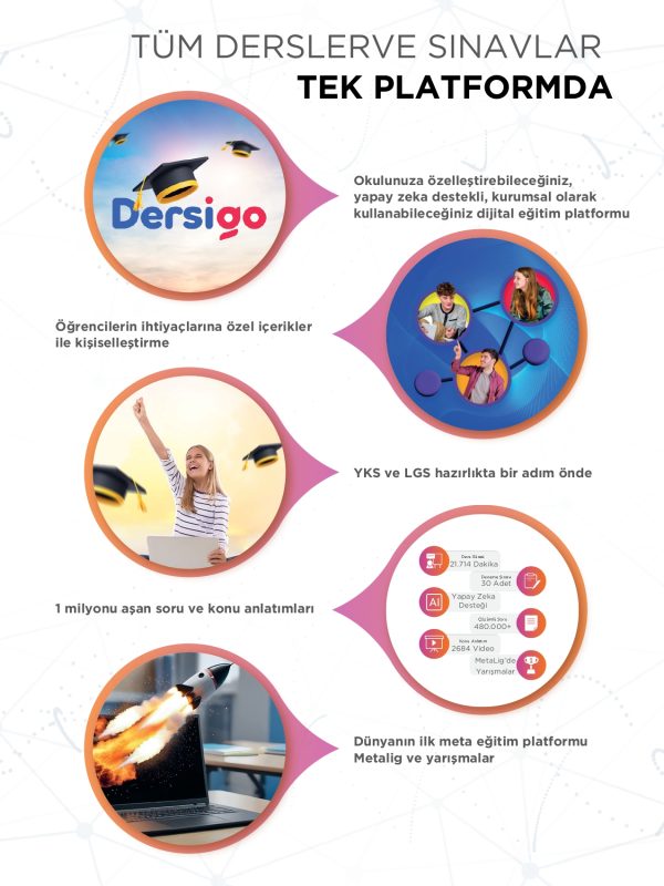 Dersigo Flyer_page-0002